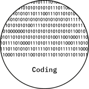 Coding